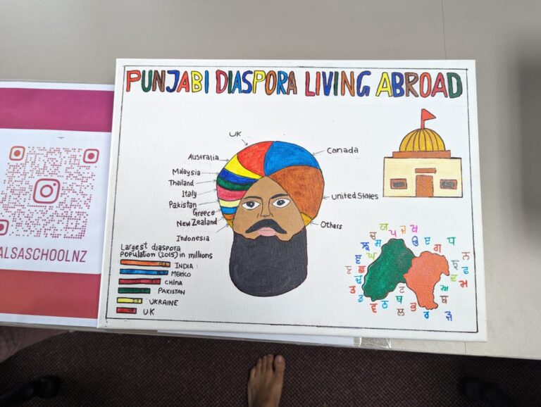 Khalsa School – photo 26